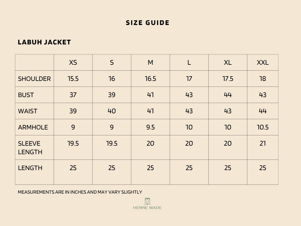 Labuh Jacket (Blue)